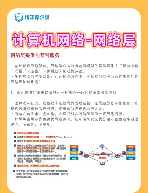 网站建设是否应该先确定技术核心？