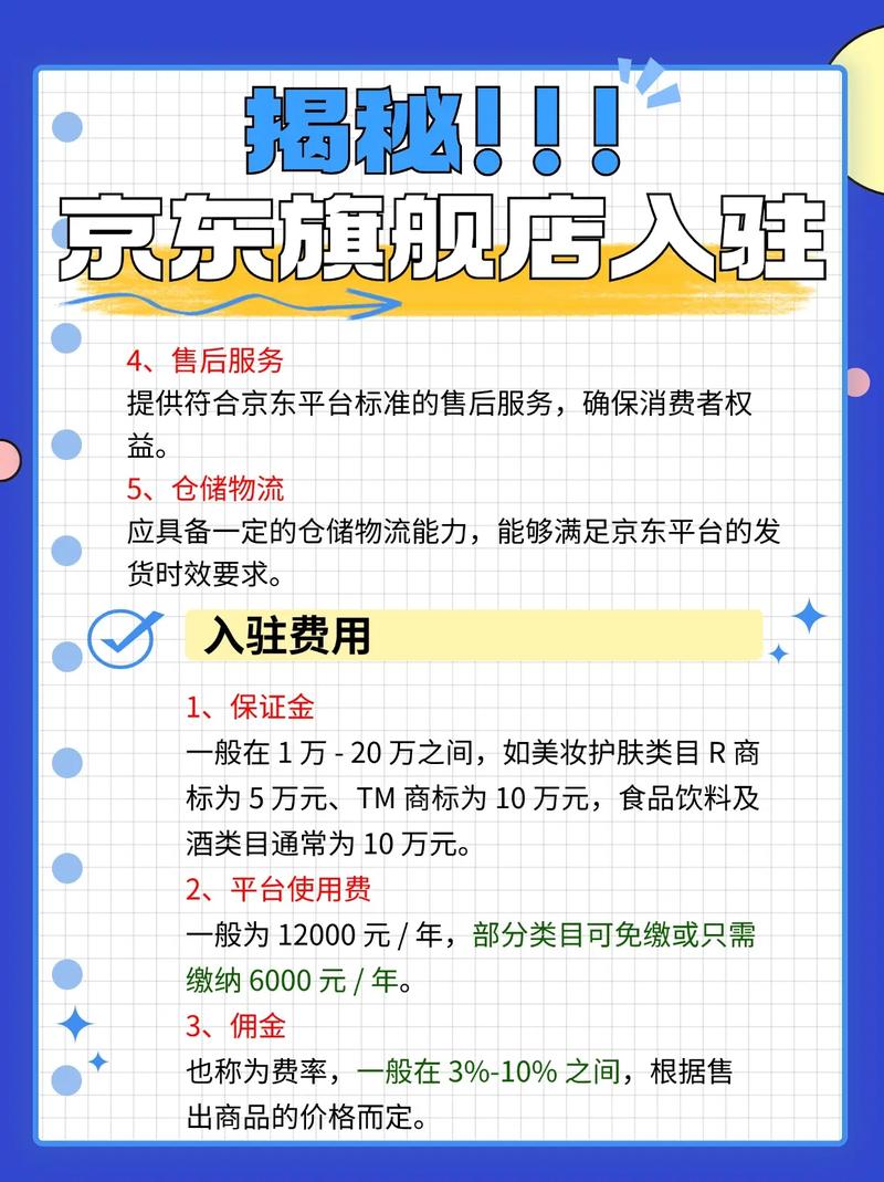 1月8日企业店一键入驻，速来体验，有哪家店铺这么便捷？