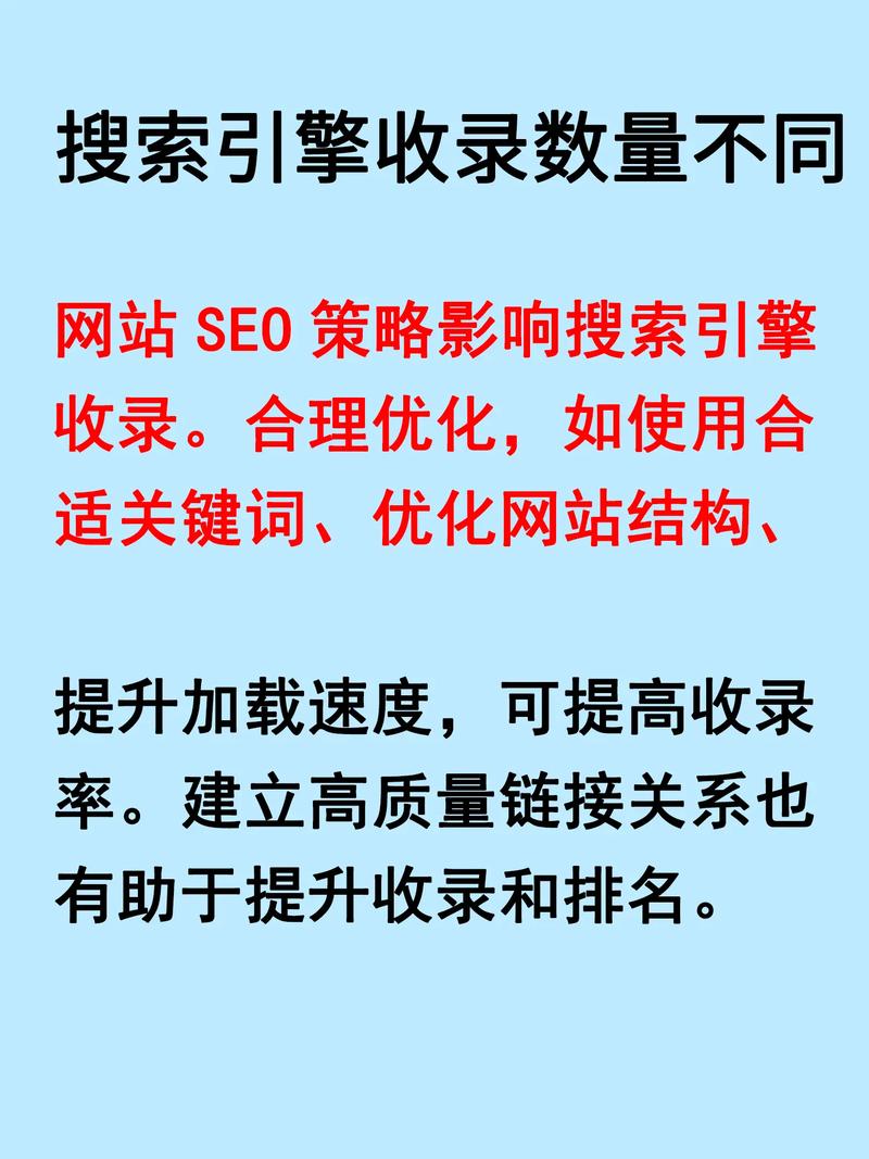 网站收录量低，是搜索引擎优化不当还是内容质量不足导致？