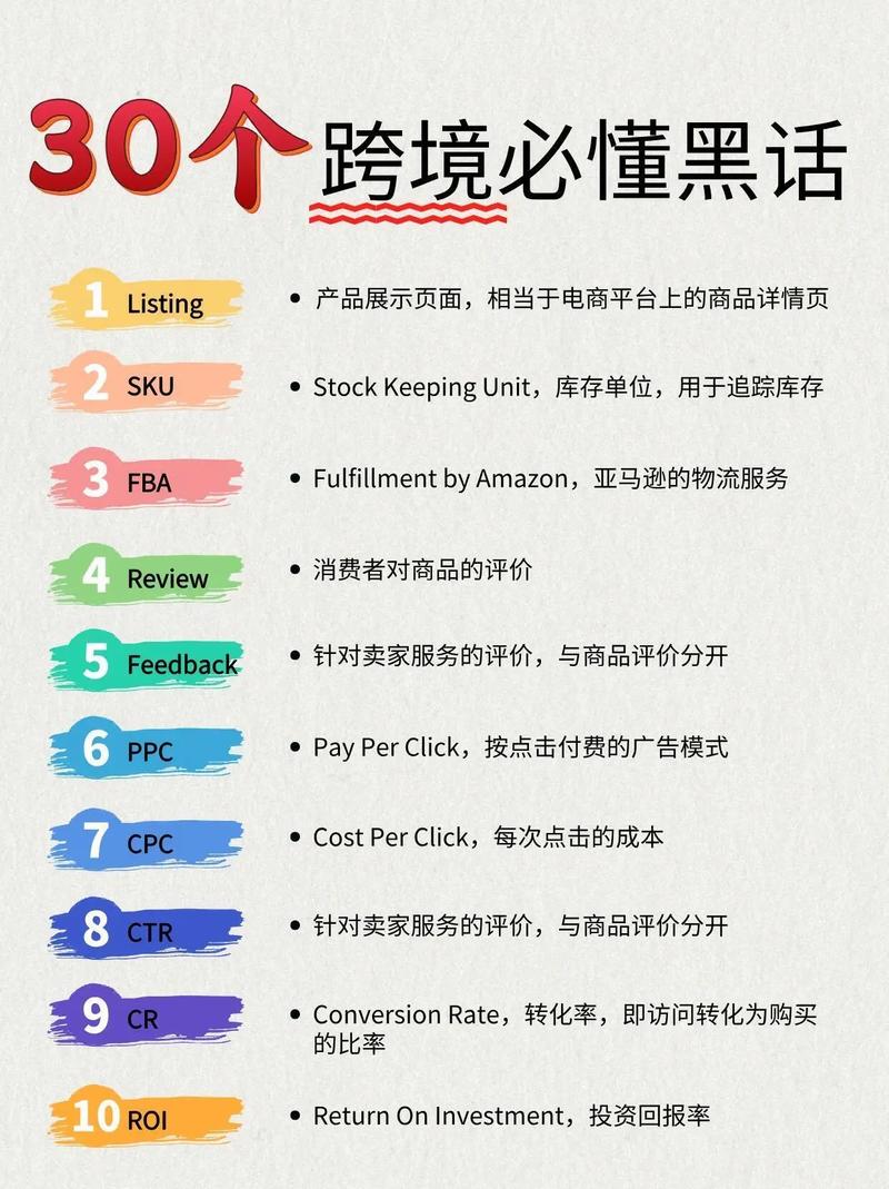 跨境电商独立站是否属于私域流量范畴？