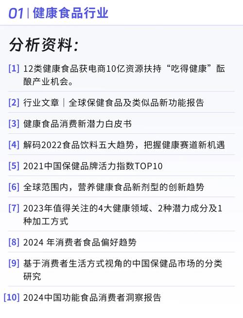 黑五期间，独立站减肥产品市场洞察、机遇与挑战如何应对？实战策略深度拆解？
