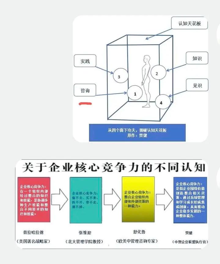 外贸企业如何打造核心力引擎以提升竞争力？