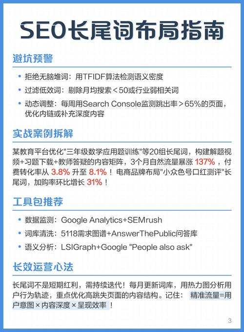 如何通过布局优化秘籍，有效提升网站的排名？
