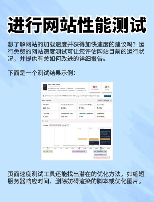 如何通过提升关键词密度、优化网站结构、增强内容质量、改善用户体验和合理使用外部链接来优化网站？