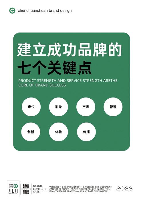 如何通过精准关键词助力品牌快速崛起？