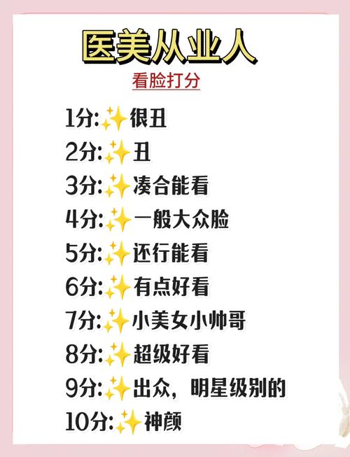 如何通过照片颜值评分轻松赚取额外收入？