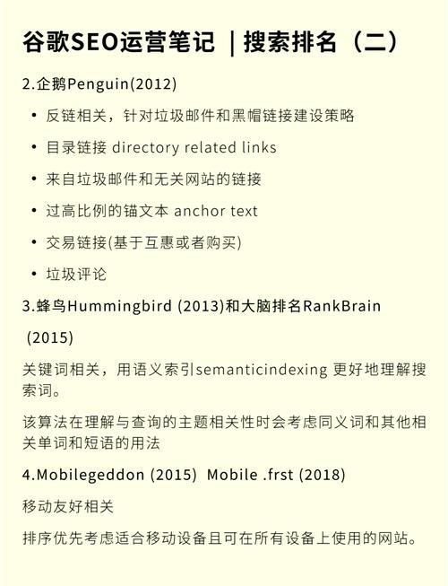如何快速运用谷歌SEO排名速查法提升长尾关键词排名？
