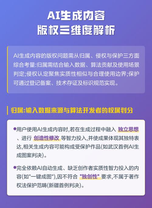 AI文章是否可能侵犯版权，其边界究竟如何界定？