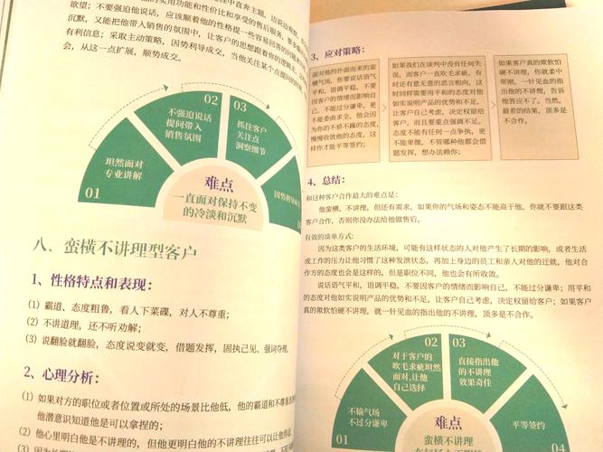 如何通过一招鲜，实现创意营销的百变通法？