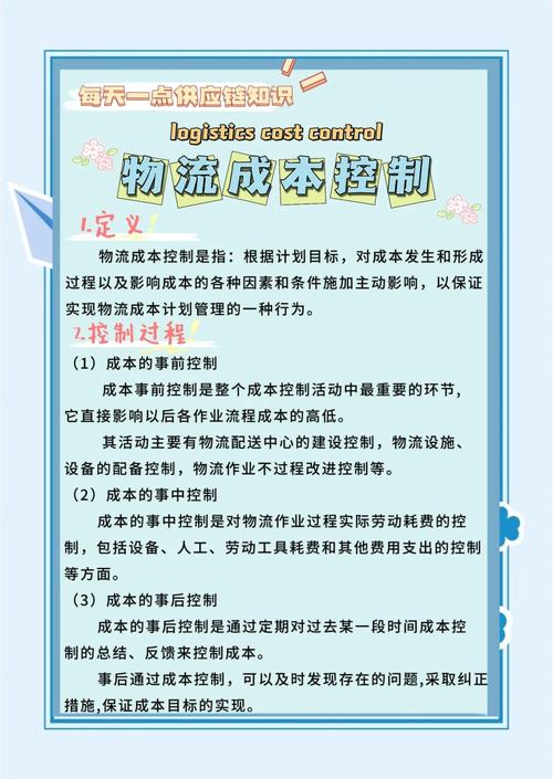 如何通过优化策略将独立站大件货发货成本降低50%并缩短7天配送时间？