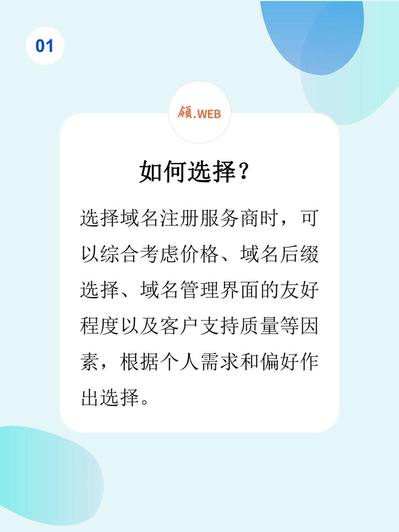 注册独立站域名时是否应该选择包含网站托管服务选项？
