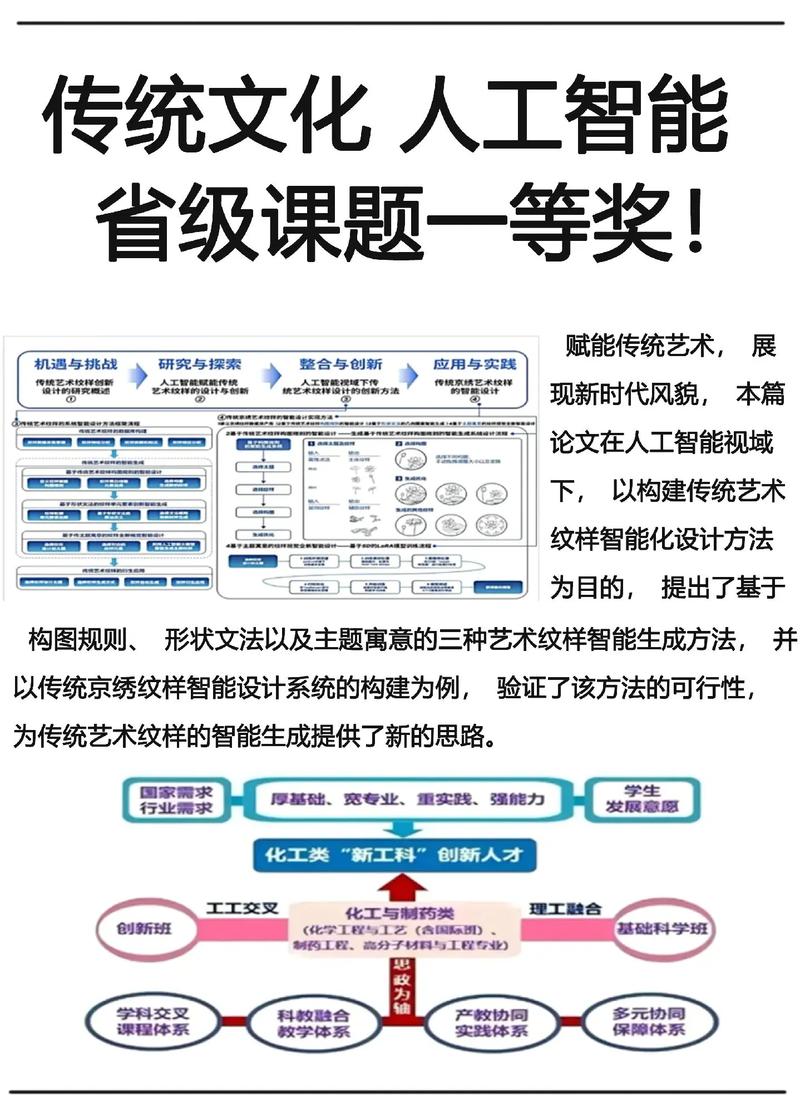 如何通过AI赋能创作，激发无限灵感，实现艺术与科技的完美融合？