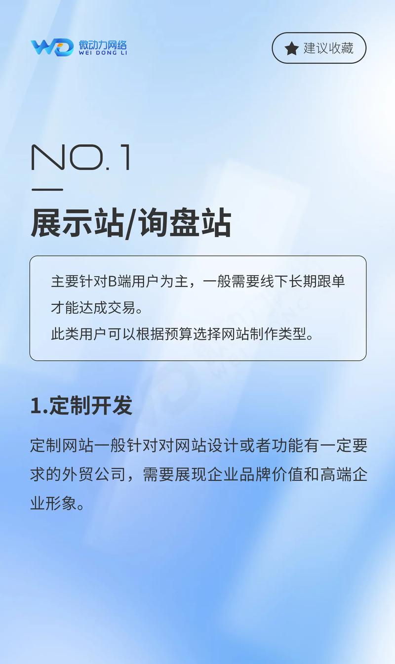 如何让外贸公司拥有独立站，独立站优势何在与传统平台相比如何选择？