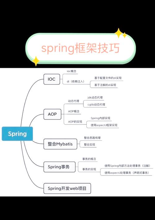 如何轻松实现跨平台Java窗口抓取与自动化操作？