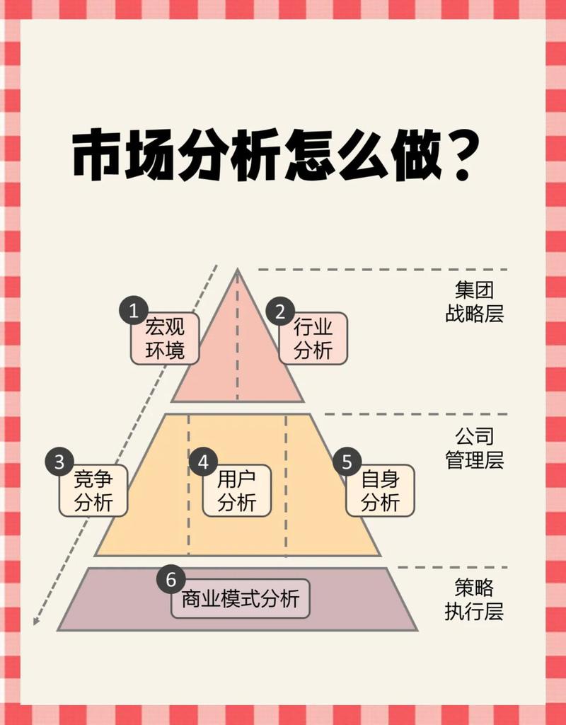 独立站卖酱料前景如何？机遇、挑战与破局之道分析？