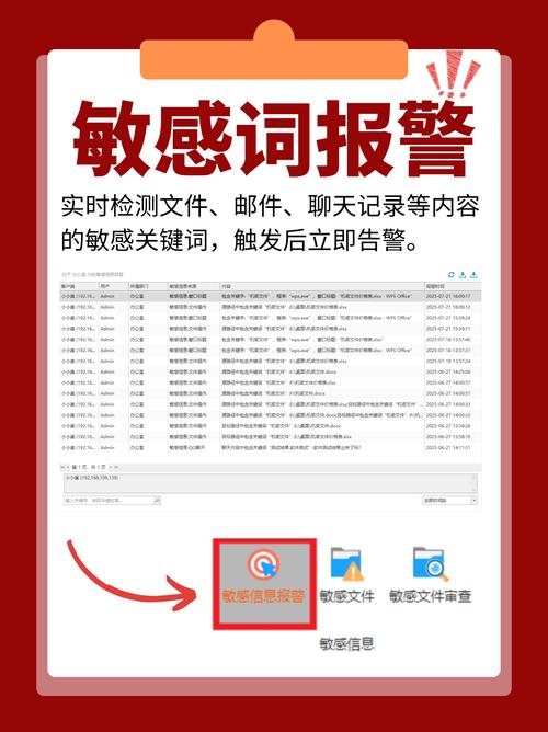 如何技术，有效守护网络内容安全？