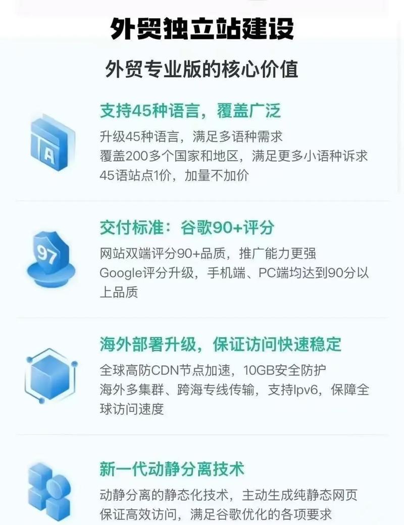 湖州外贸独立站推广，如何选择靠谱服务商？