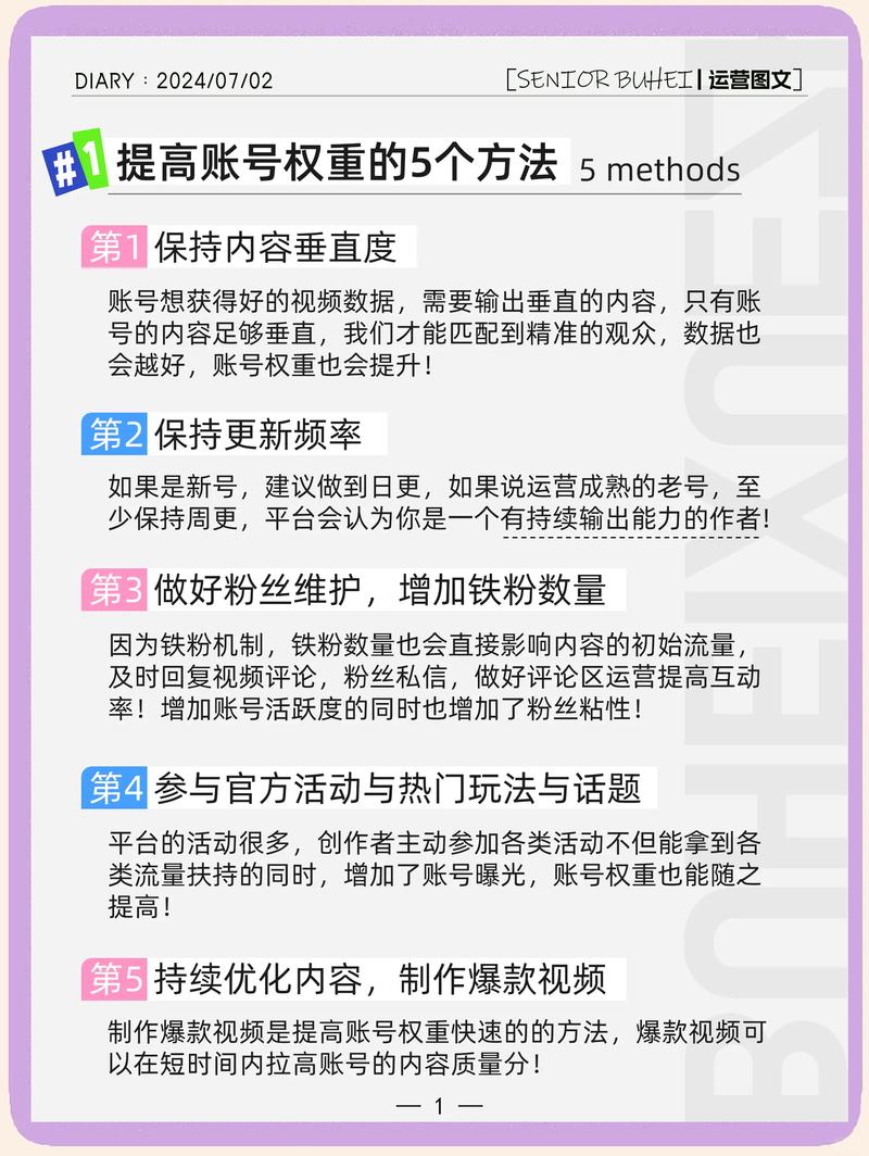 如何运用关键技巧高效提升网站权重？
