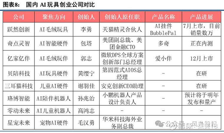 手工玩具独立站市场前景如何？挑战与策略分析？