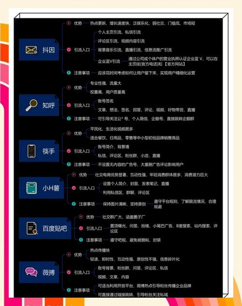 如何通过微博推广，高效触达海量粉丝群体？