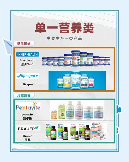 海外保健品独立站域名购买靠谱平台推荐？
