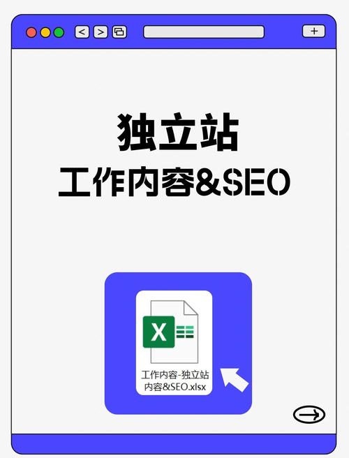 独立站运营是否需要办理相关资质认证？