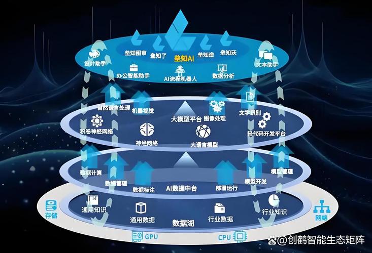 未来SEO，智能算法将如何影响内容为王？