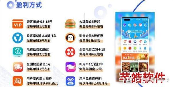 如何通过推广外卖CPS项目，轻松赚取佣金，实现躺赚？