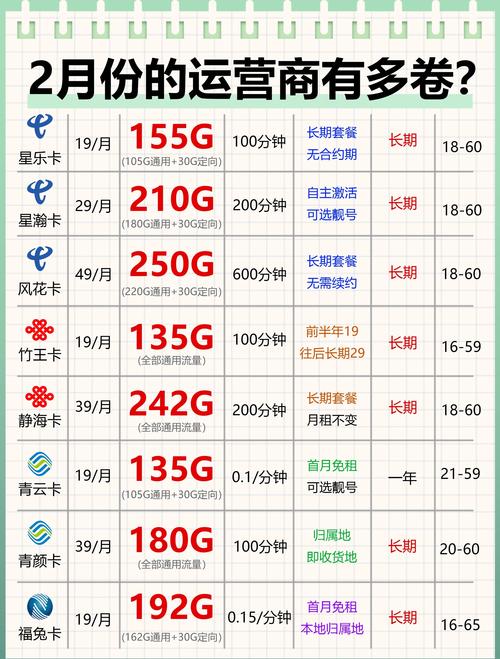 流量突破神器，高效利器新选择，有没有什么好方法推荐？