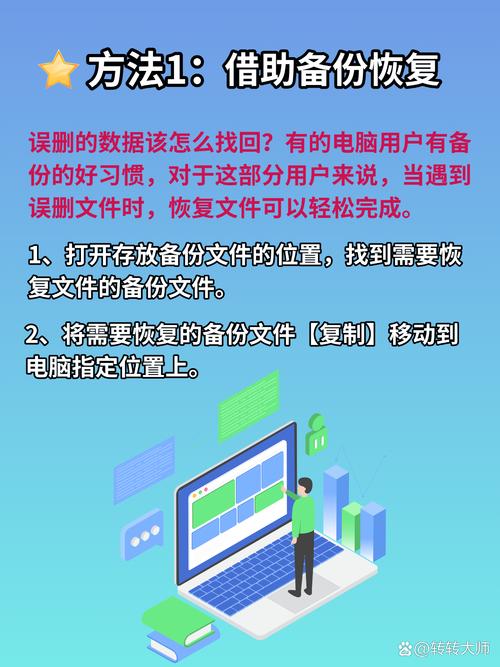 如何将网页抓取工具删除指南：守护网站数据安全秘籍为不超过50个字的长尾？