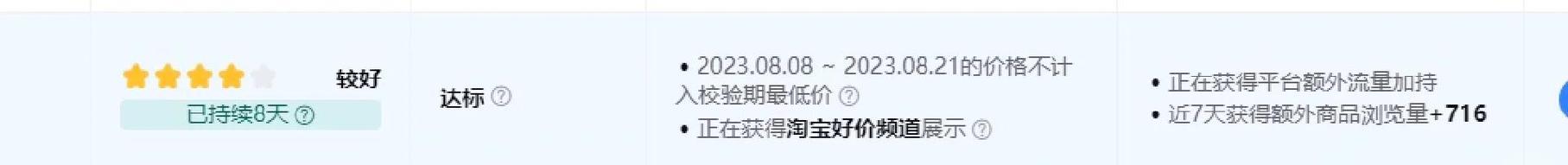 淘宝竞争激烈，如何一网打尽托管流量秘籍？