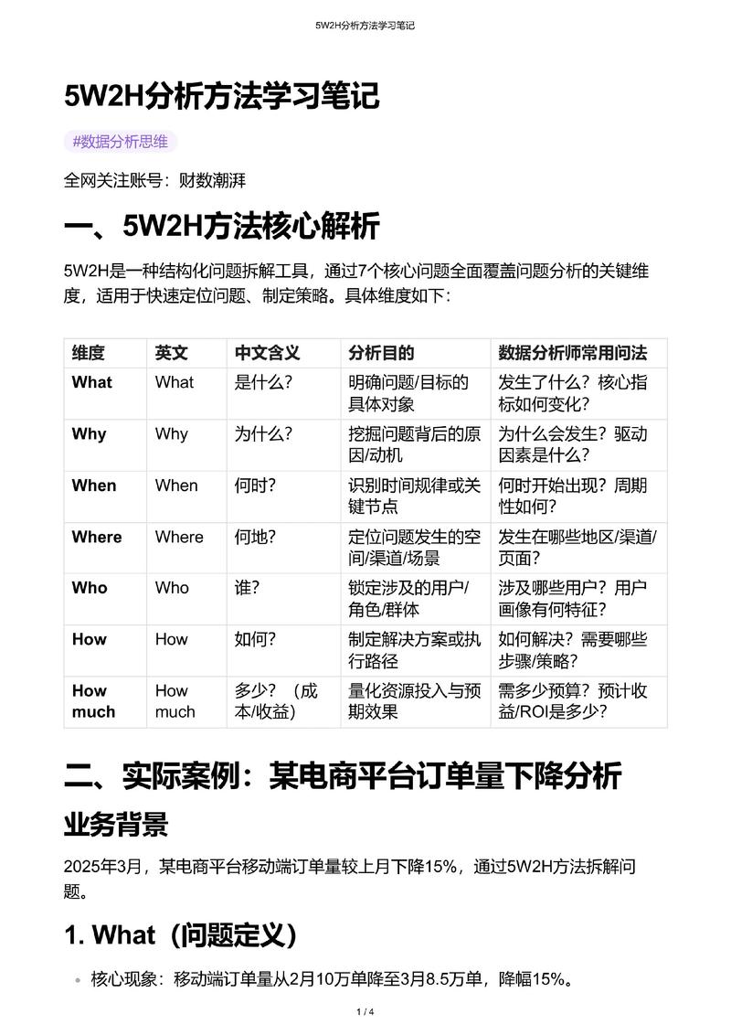 独立站2T流量是否足够？影响因素、真实需求与性价比分析全解析？