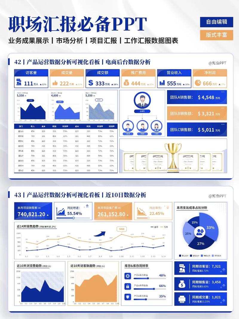 如何通过分析效果的长尾提升？