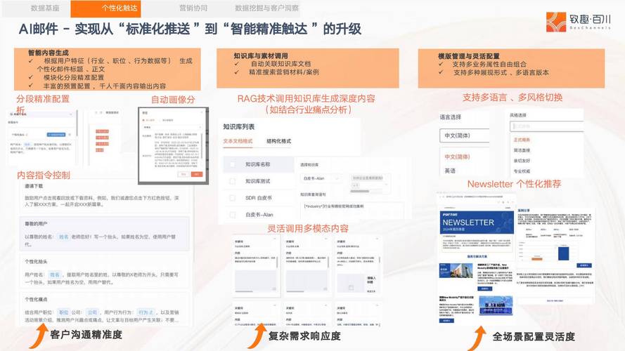精准营销搜狗Token新引擎，如何助力优化效果？