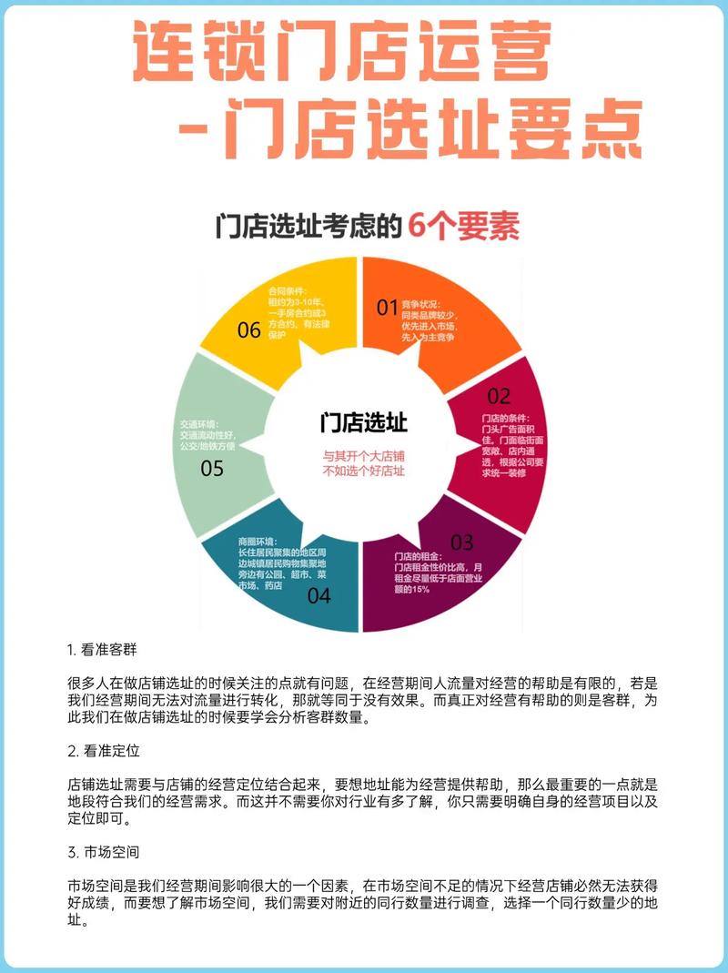 中小电子邮局选址时是自建还是租赁场地更关键？