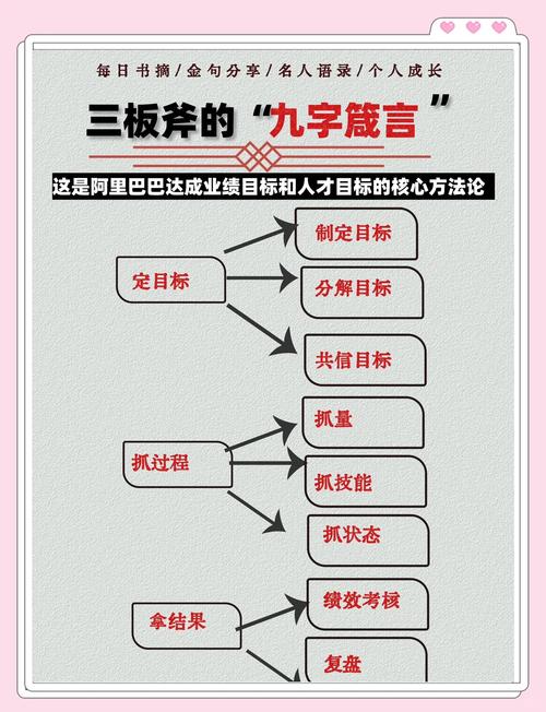 如何通过阿里巴巴独立站赋能企业，构建全球化数字品牌的战略支点？