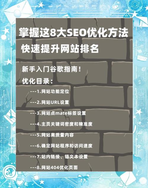 如何从零开始，一步步精通独立站SEO排名优化全流程？