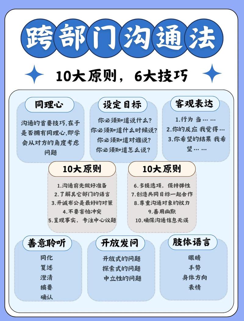 如何打造一个轻松跨语言、高效无障碍的工作助手？