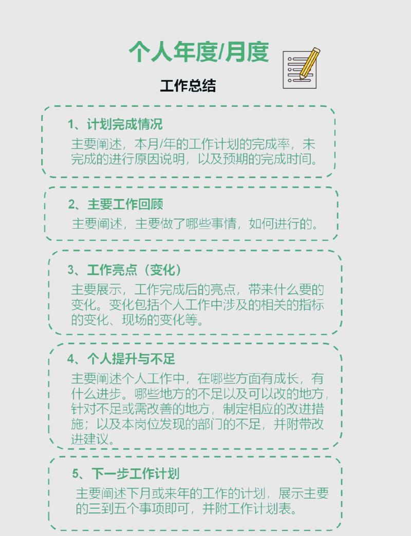 如何写出新手也能看懂的独立站编辑工作报告干货分享？