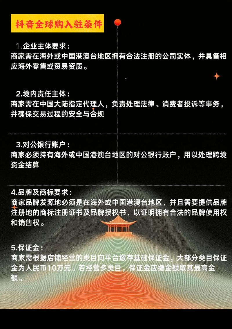 电商新势力，如何一键触达全球购？