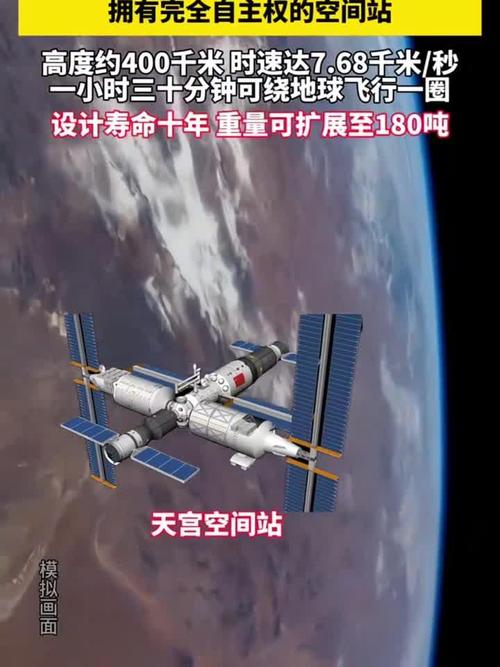 全球仅两国掌握独立空间站技术，这背后太空竞赛的真相是什么？