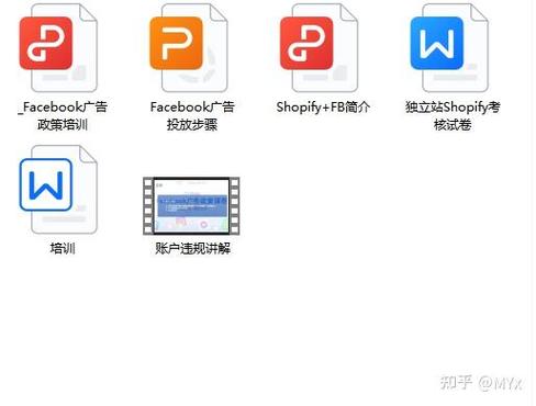 独立站小白如何修改数据避免操作失误？