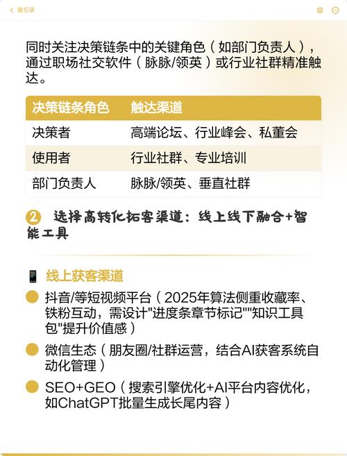 如何精准定位网络拓客，实现有效出击？