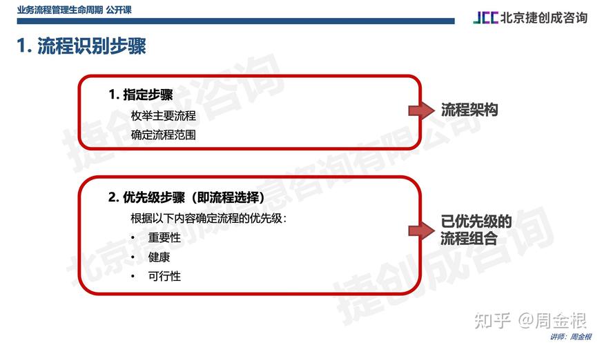 如何找到专业团队进行玻璃机械SEO优化服务？
