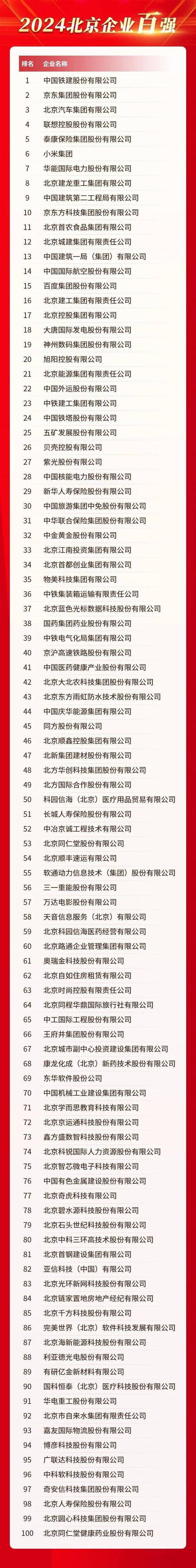 北京有哪些优秀的SEO公司值得推荐？