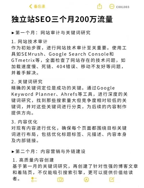 独立站一天多少流量才算合理？能否给出三个关键数字参考？