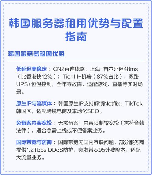 租用韩国服务器有哪些优势和挑战？