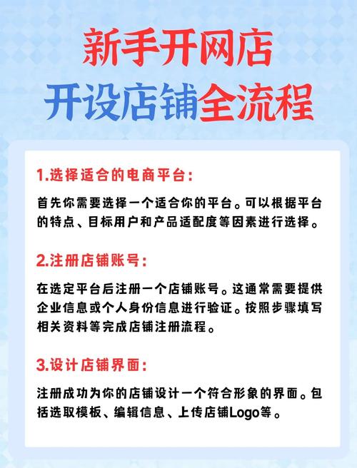 哈萨克斯坦新手小白如何开设网购独立站实现盈利？