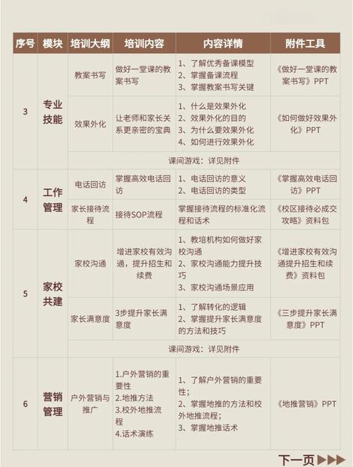 如何挑选最佳的SEO培训机构？哪家机构培训效果佳，助你未来职场腾飞？