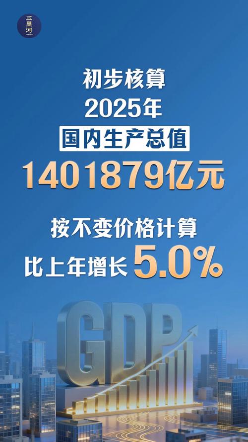 我国AI助力下中国GDP如何实现腾飞，领跑全球经济新高峰？
